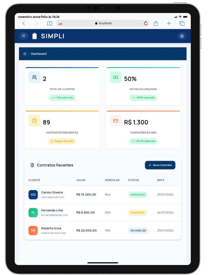 SIMPLICONSIG Dashboard